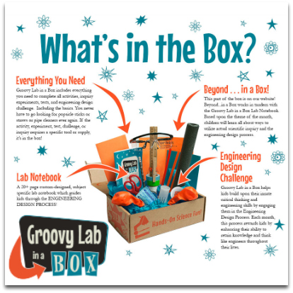 Groovy Lab in a Box