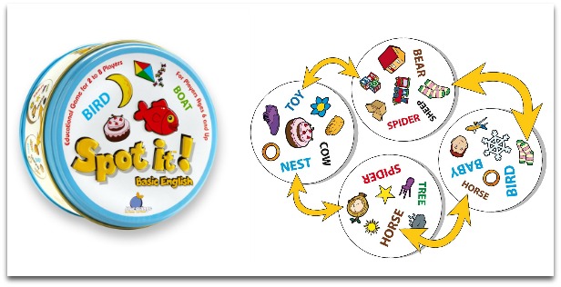  Lernspiele für Kinder in der frühen Grundschule- Spot It-Basic English