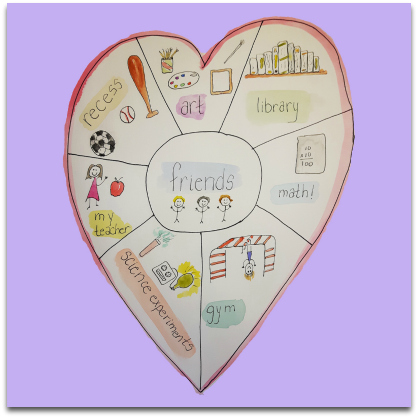 back to school anxiety article - heart map