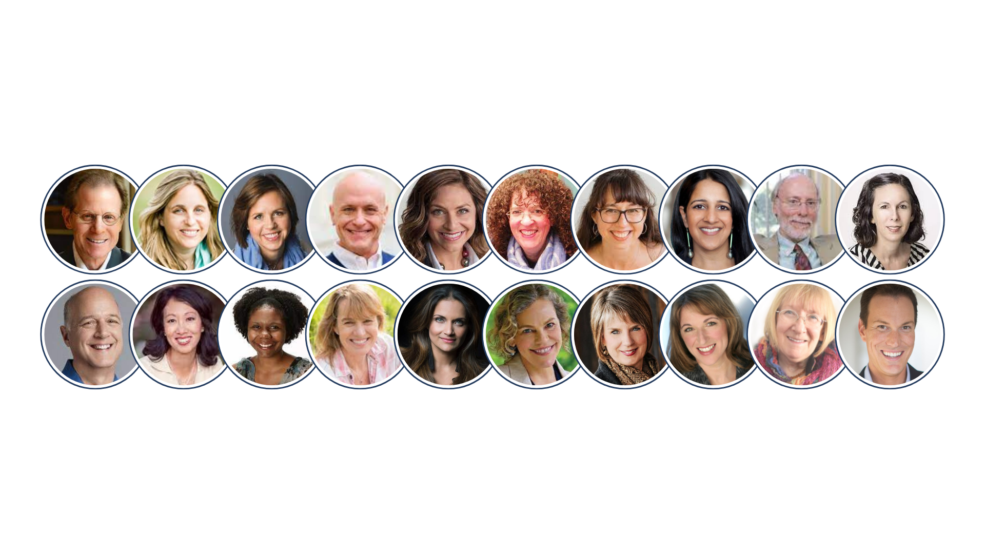 PPC 2022 Experts